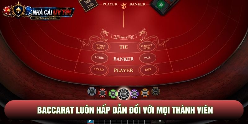 Baccarat luôn hấp dẫn đối với mọi thành viên Baccarat luôn hấp dẫn đối với mọi thành viên
